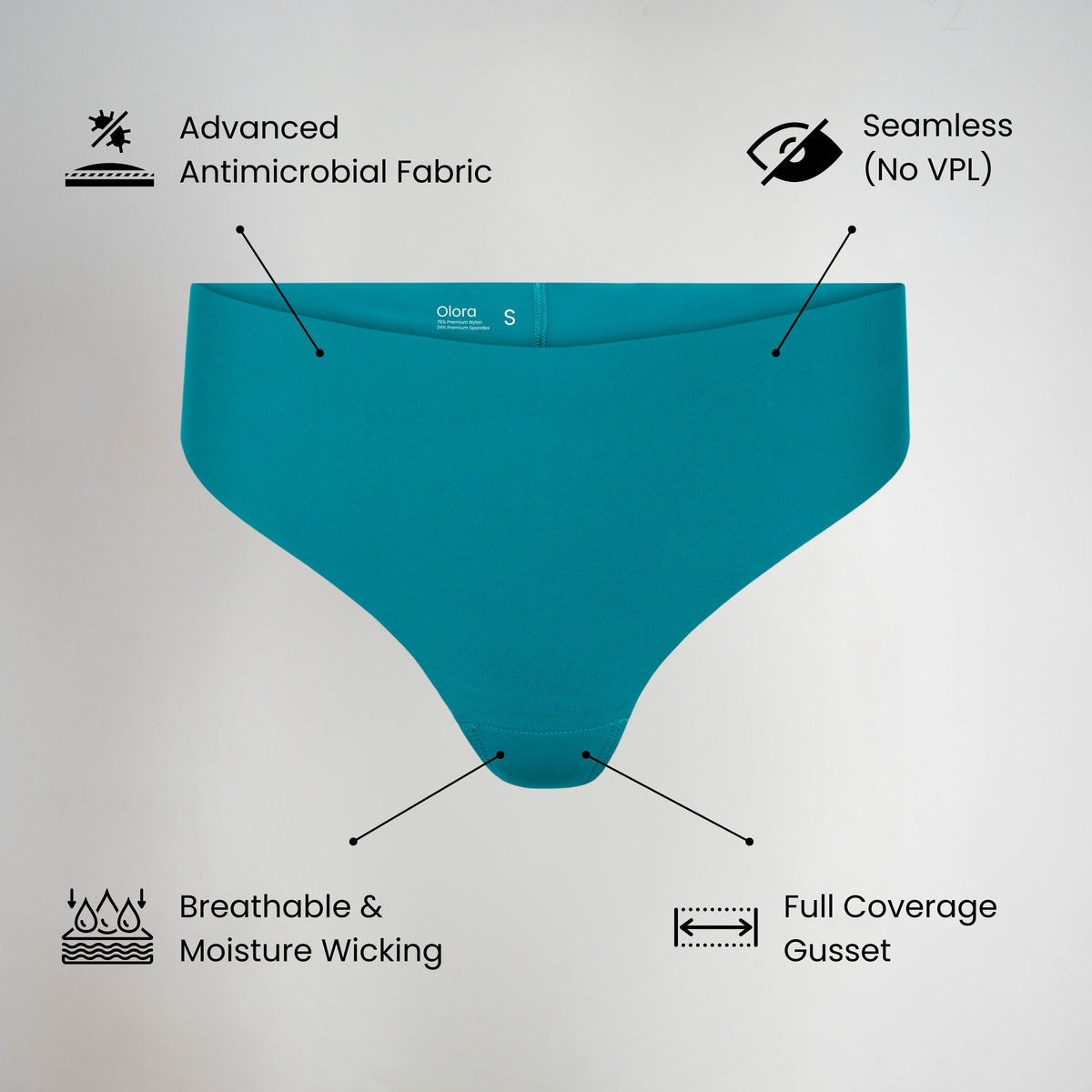 The Everyday Underwear Set